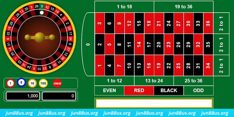 pk88vn game bai iwin tren may tinh