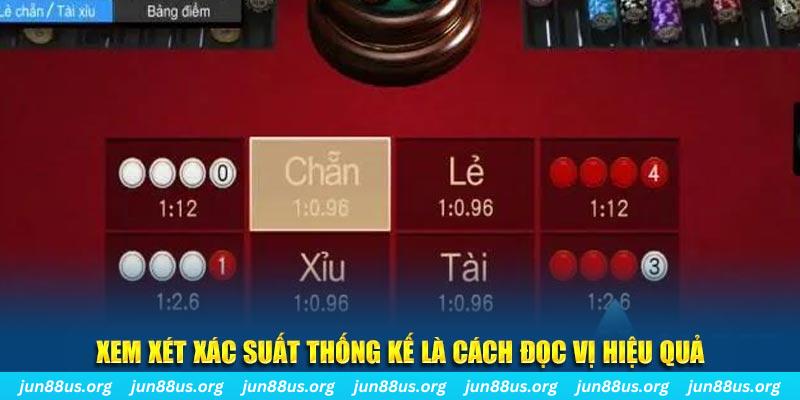 pk88vn mơ nổ hũ đánh con gì